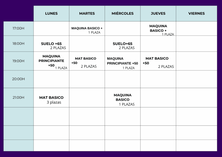 NOS STUDIO PILATES